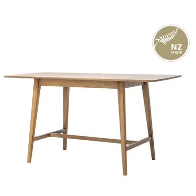 ARCO TOP BAR LEANER - 4 SIZES 11 COLOURS